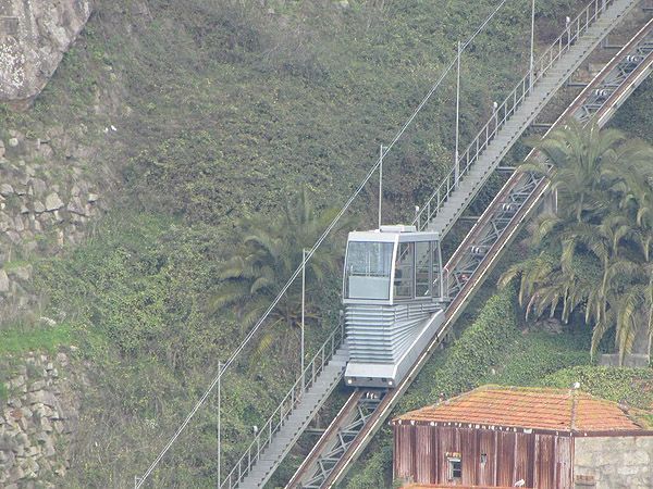 Funicular dos Guindais Oporto - Ver Oporto todo lo que hay en la ciudad - Ilutravel.com